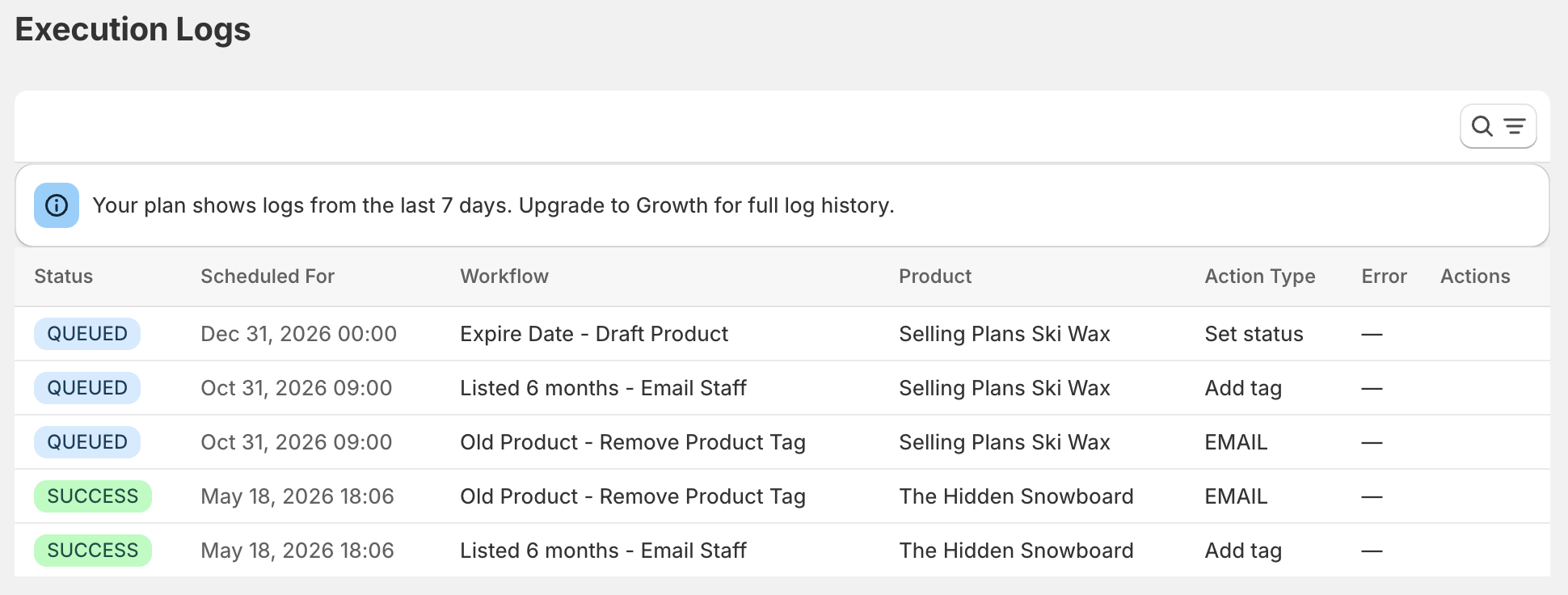 DateCue execution log showing fired workflow actions